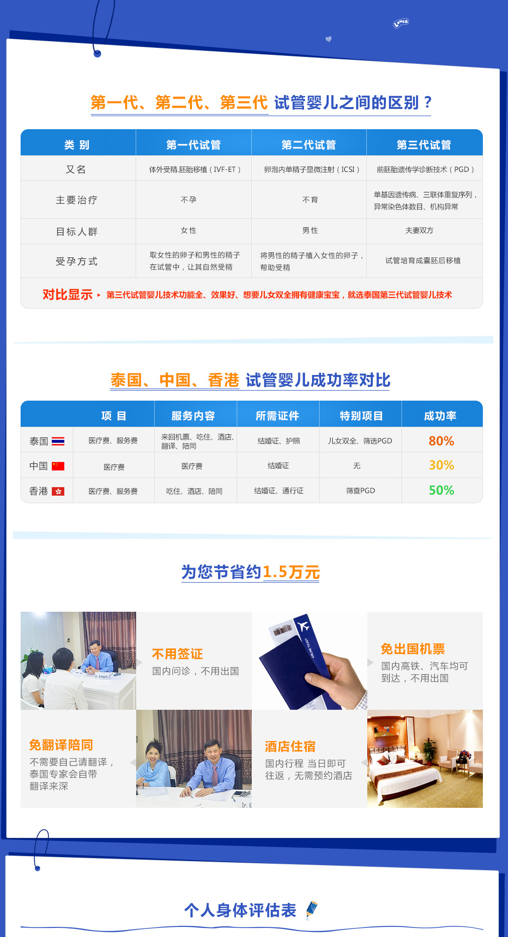 2022年南宁哪家医院做供卵试管婴儿口碑比较好？