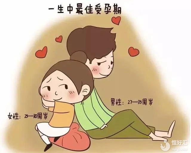 赠卵试管怀双胞胎的症状