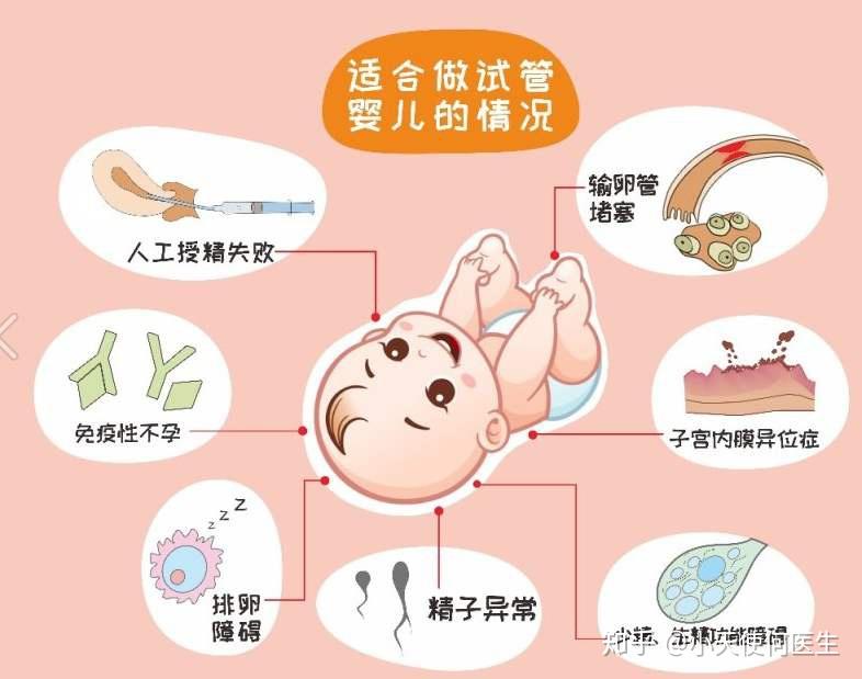 精子库取精能选择吗,到底是会选那些最优秀的供